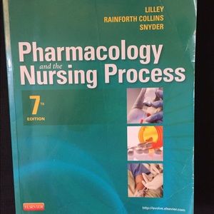Pharmacology and the nursing process